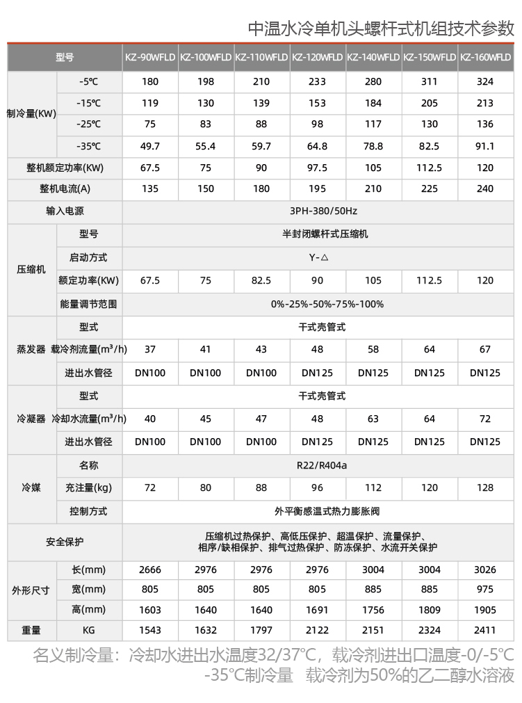 水冷螺杆式乙二醇低温机组