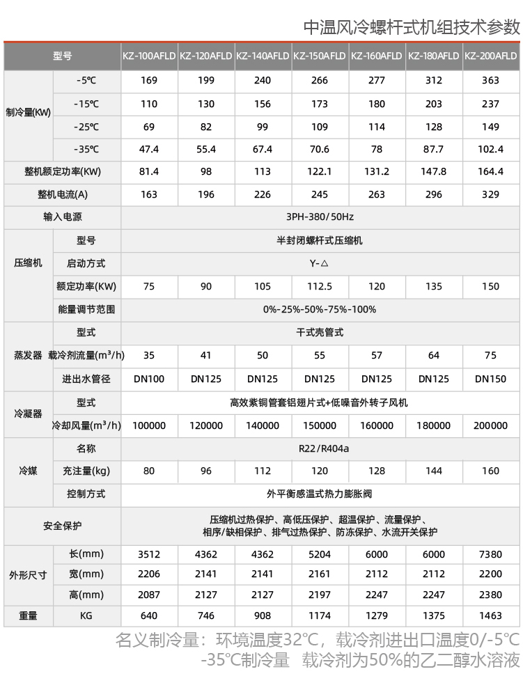 风冷螺杆式乙二醇低温制冷机组