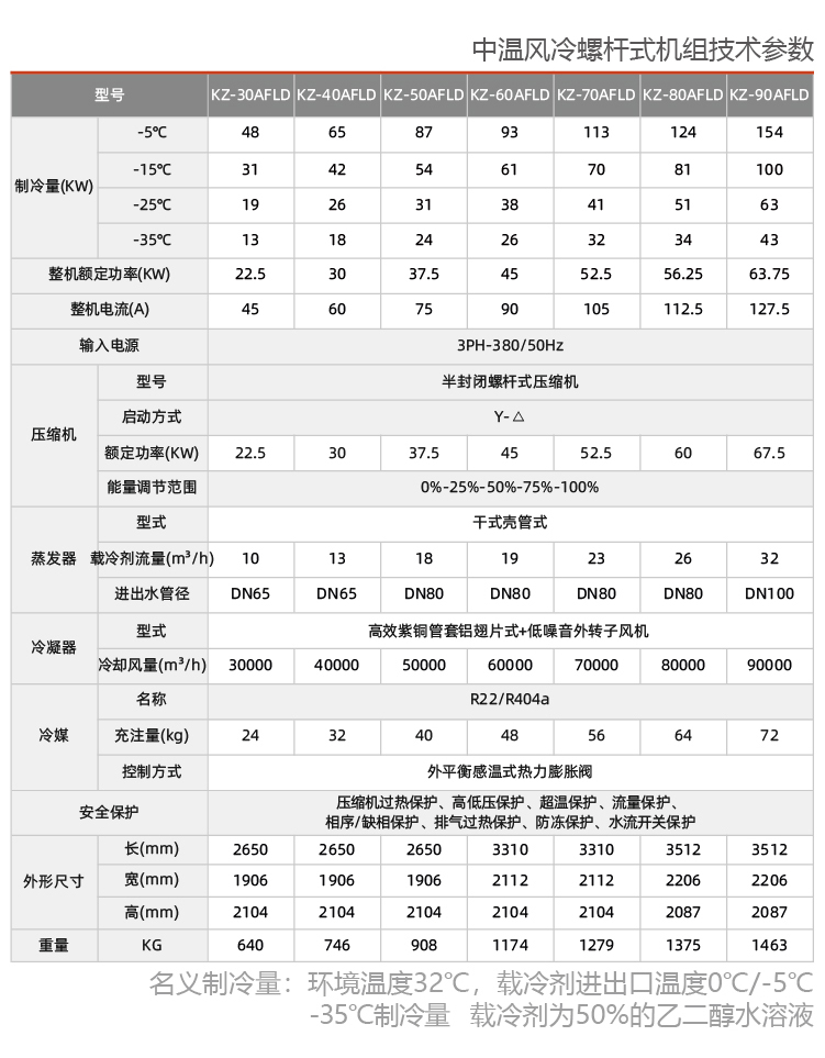 风冷螺杆式盐水低温制冷机组