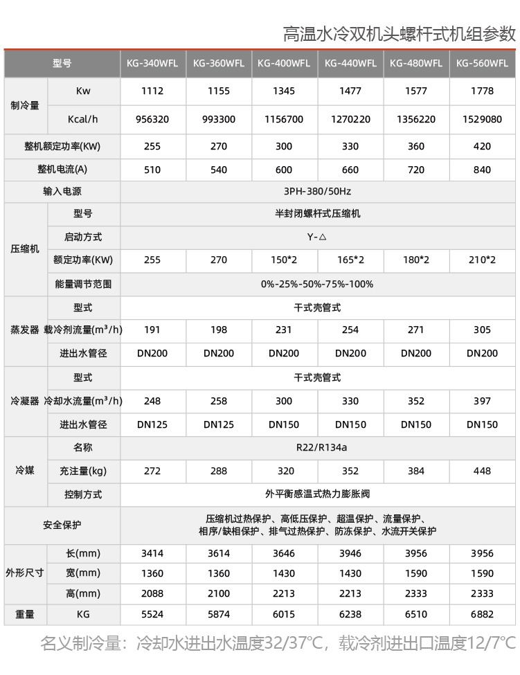 水冷双机头螺杆冷水机组