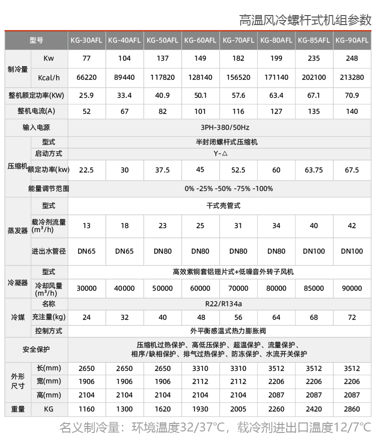 风冷螺杆式制冷机组