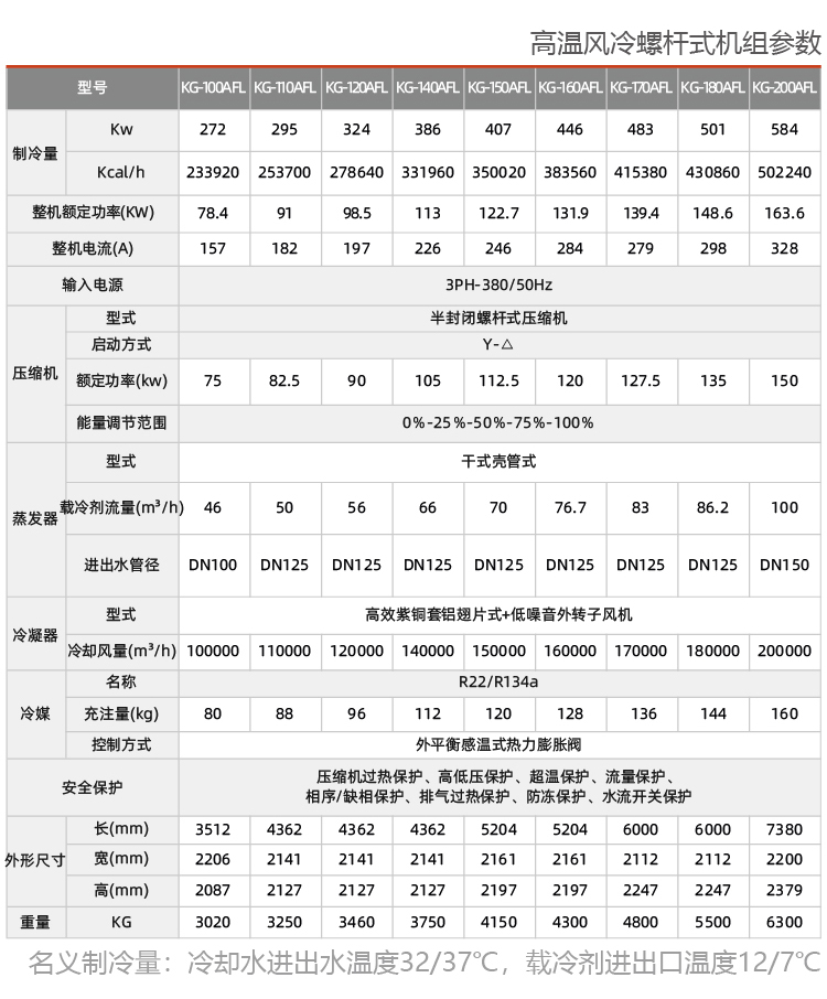 风冷螺杆式制冷机组